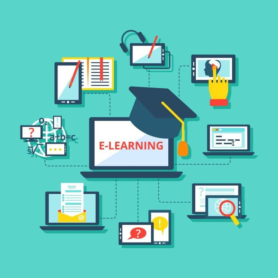 E-learning Software