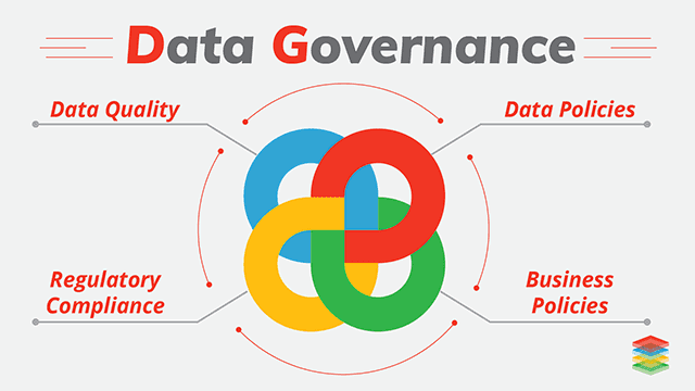 Data Governance