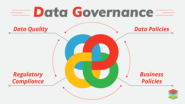 data governance essay